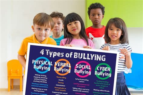 child friendly anti bullying policy