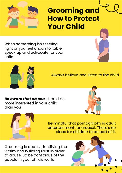 Understanding Child Grooming Techniques For Protection