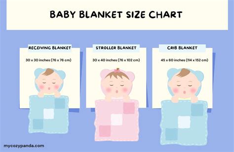 Child Size Blanket
