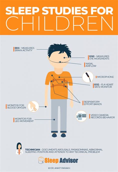 child sleep apnea symptoms enuresis