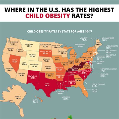 childhood obesity statistics 2023 usa