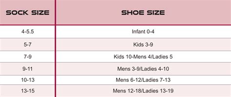 Children's Socks Size Chart
