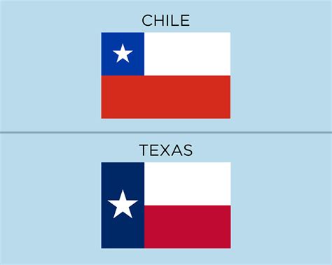 chile and texas flag similar