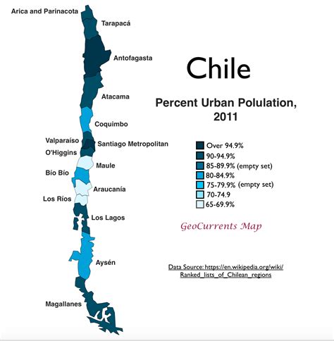 chile cities by population