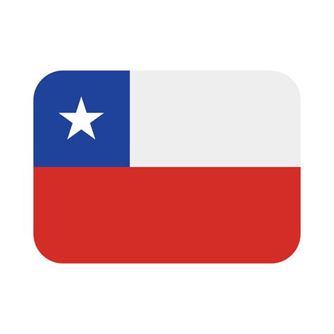 chile flag emoji