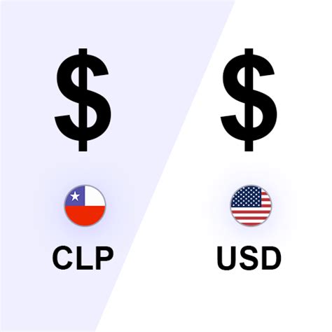 chilean peso conversion to usd