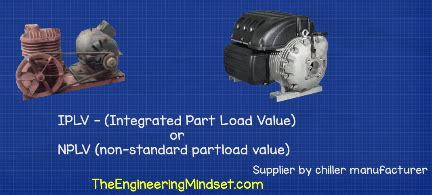 Chiller Nplv Definition