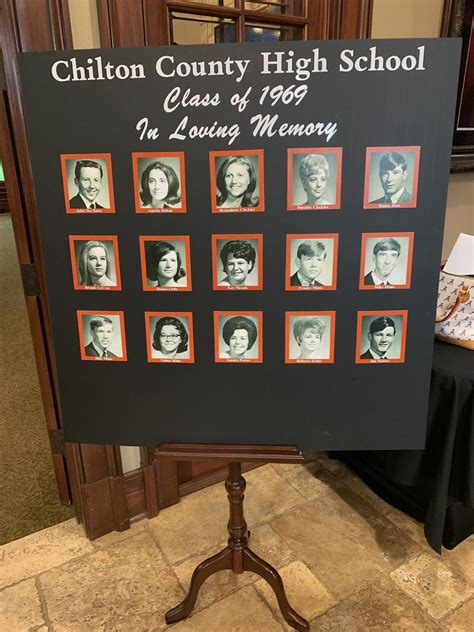 chilton high school class of 1983 facebook