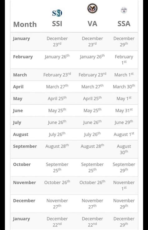 chime deposit schedule 2024