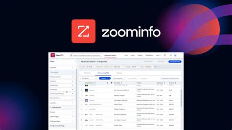 Chime Zoominfo
