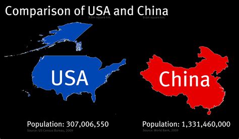China Vs Us Map Size