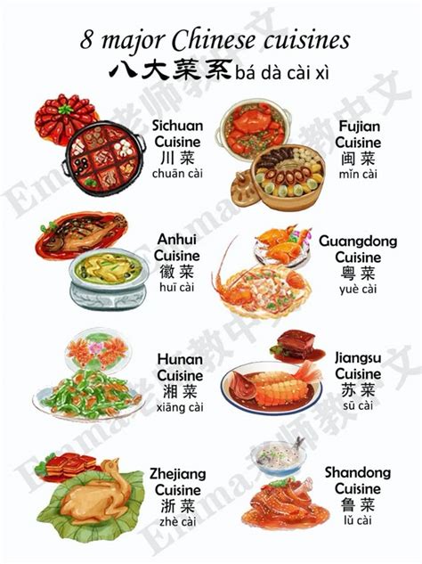 China 8 Innovations: Unveiling Game-Changing Technologies