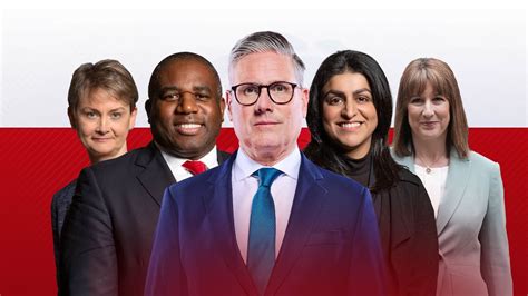 China Cabinet Reshuffle