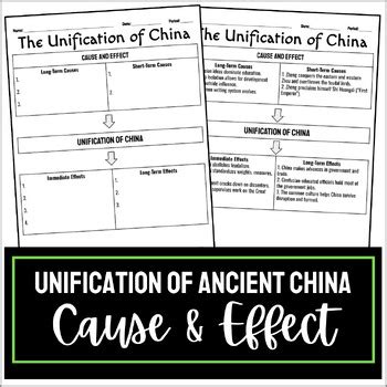 China Cause And Effect