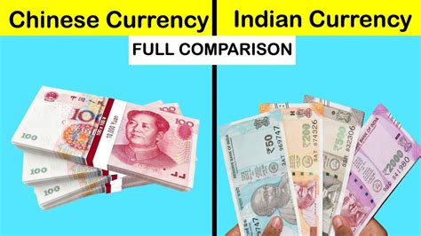 china currency converter to indian rupees
