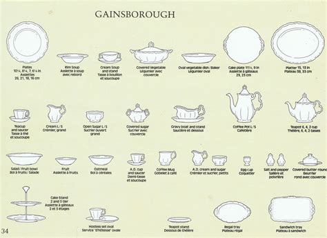 China Dinnerware Types