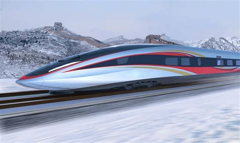 china high speed rail technology