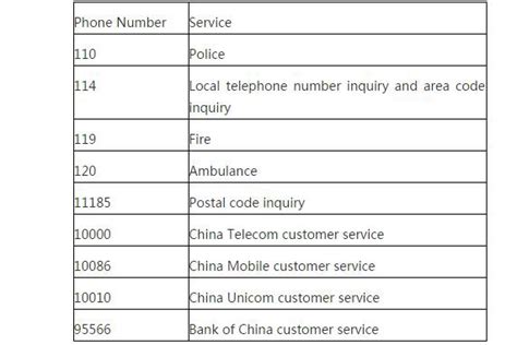 china mobile number code list