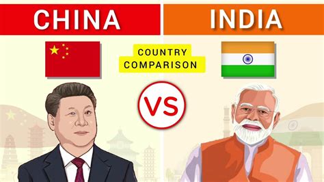 china vs india reddit