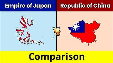 china vs republic of korea