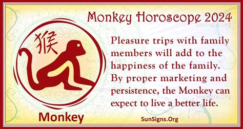 Chinese New Year 2022 Zodiac Monkey Latest News Update