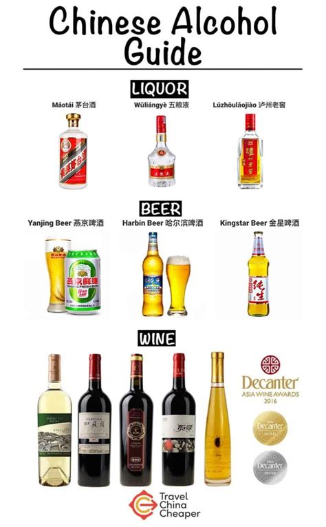 chinese alcohol drinks list