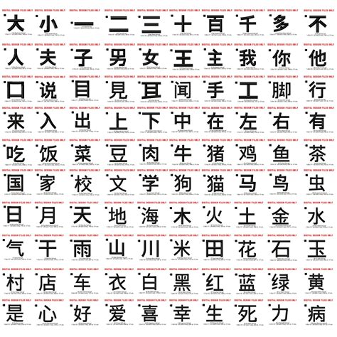 chinese alphabet copy paste
