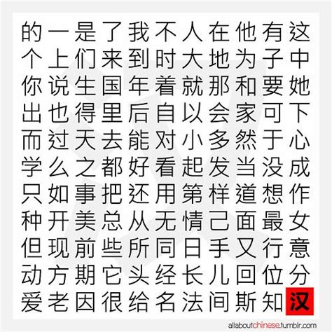 chinese copy paste symbols