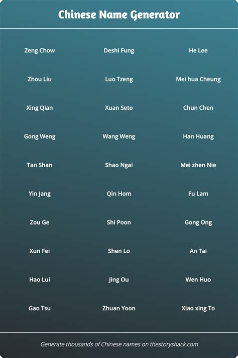 chinese country name generator