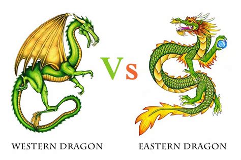 chinese dragon vs western dragon