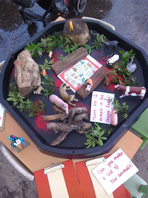 chinese new year outdoor activities eyfs