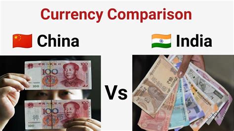 chinese rupees to indian rupees