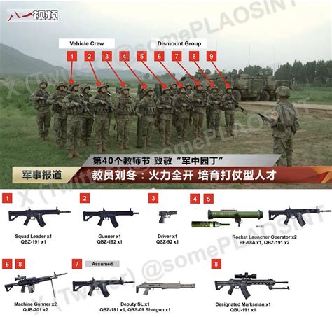 Chinese Squad Automatic Weapon
