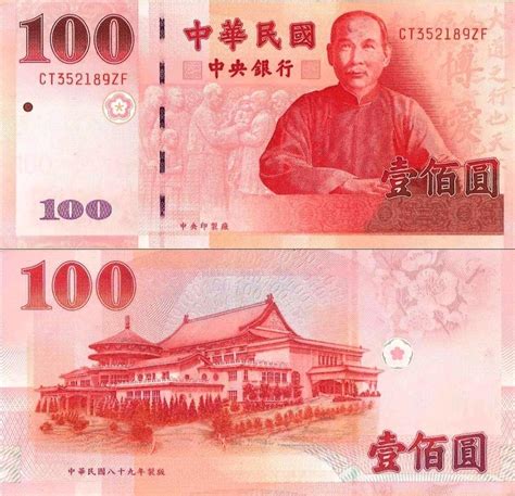 chinese taiwan dollar currency to inr