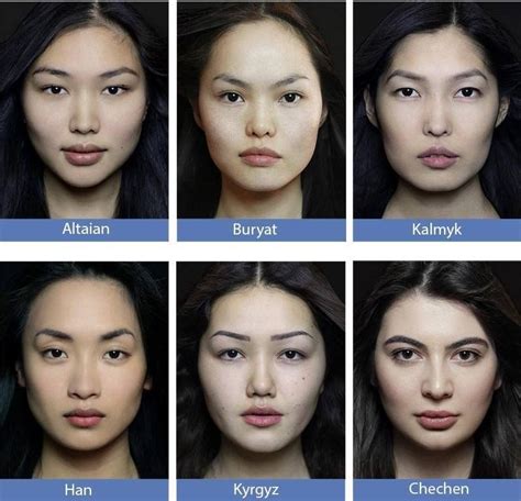 chinese vs korean vs japanese face shape