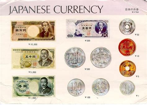 chinese yen to japanese yen