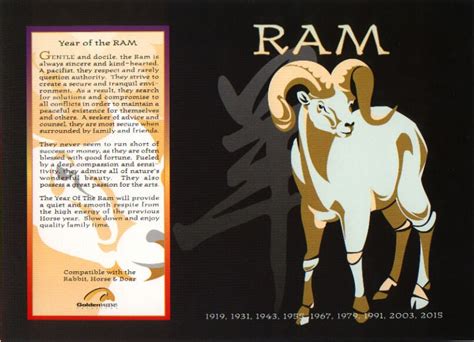 chinese zodiac ram traits