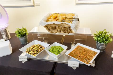 Chip And Dip Display