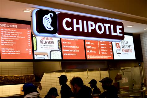 Chipotle Ers Link: Everything You Need To Know