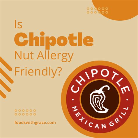 Chipotle Allergy Information