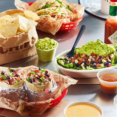 Chipotle Austin Street