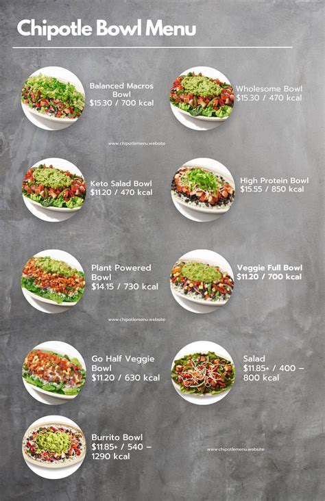 Chipotle Bowl Menu Items