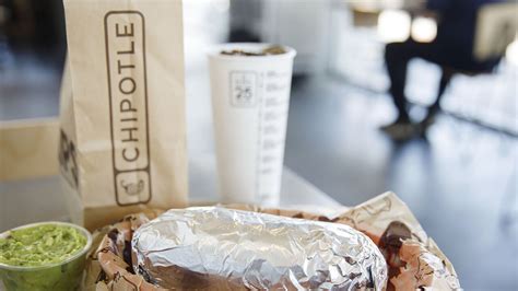 Chipotle Debt Rating