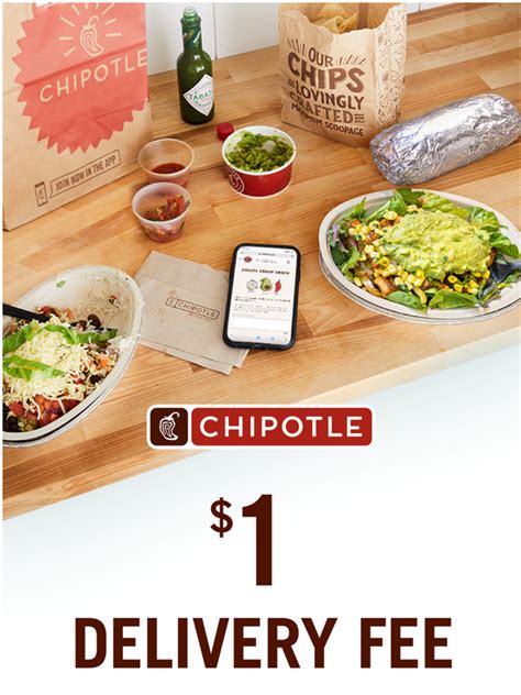 Chipotle Delivery Service Fee