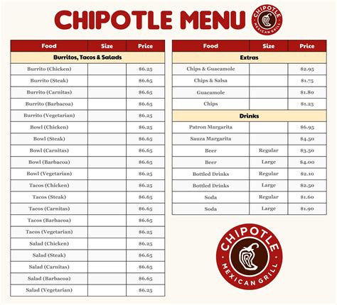 Chipotle Order Online Menu