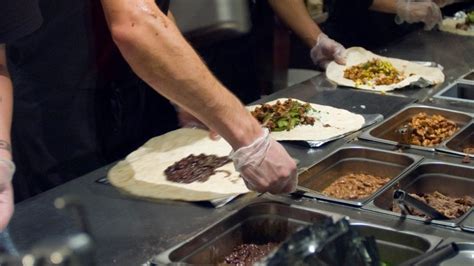 chipotle ordering conundrum