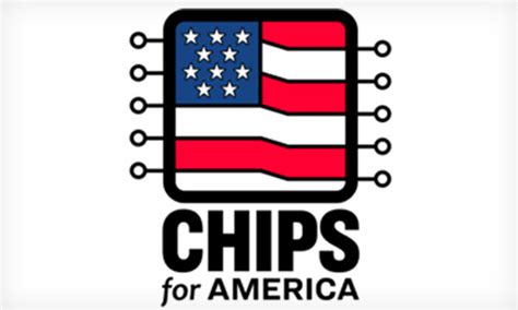 Chips Act Full Form