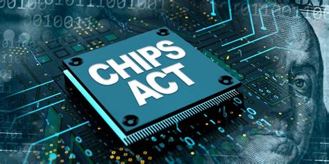 Chips Act Full Name