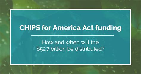 Chips Act Funding