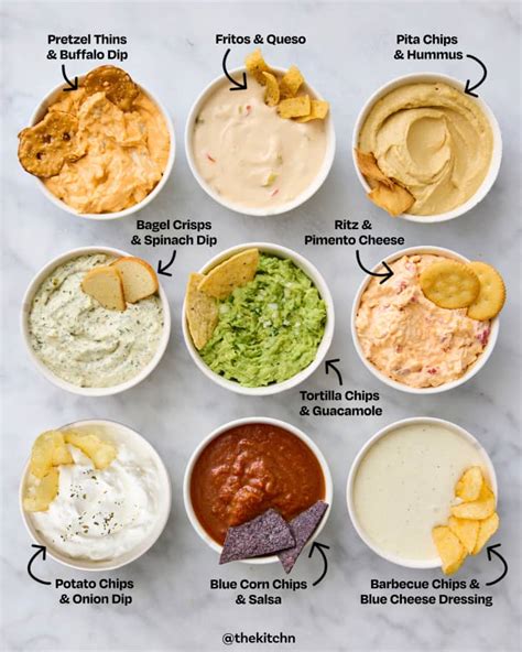 Chips And Dip Options